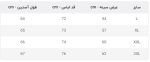 سویشرت مردانه کد950-1